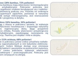 Materac ONYKS