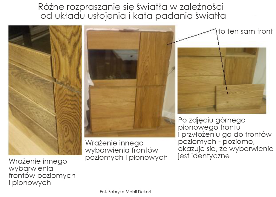Naturalne cechy drewna niesłusznie postrzegane jako jego wady 6 inny kolor